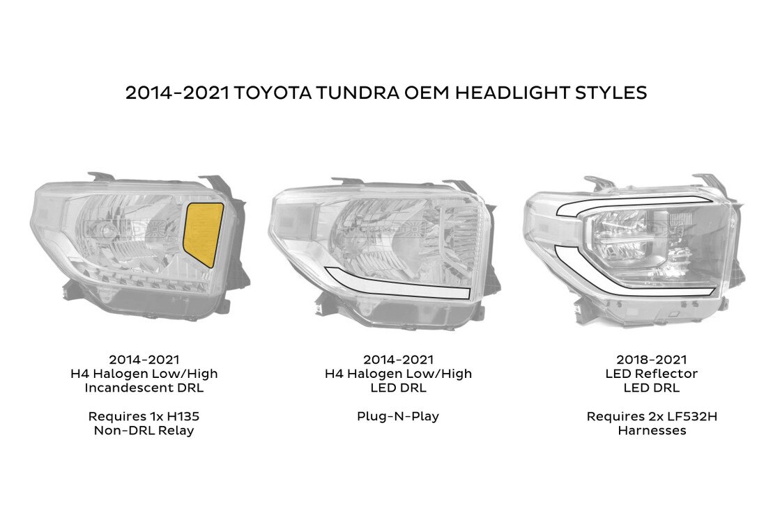 Morimoto Toyota Tundra (14-21) XB Amber LED Headlights | LF532.2-A